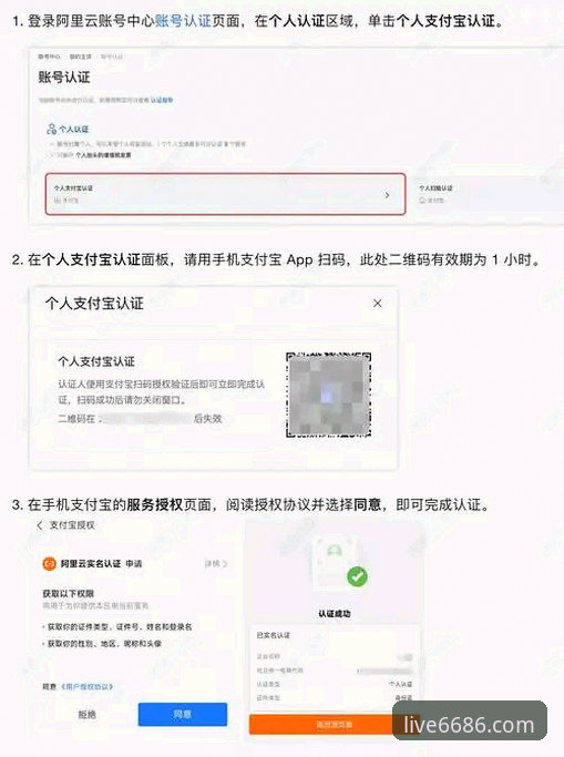体育注册登录 6686体育平台注册登录操作教程:从入门到精通的一站式指南