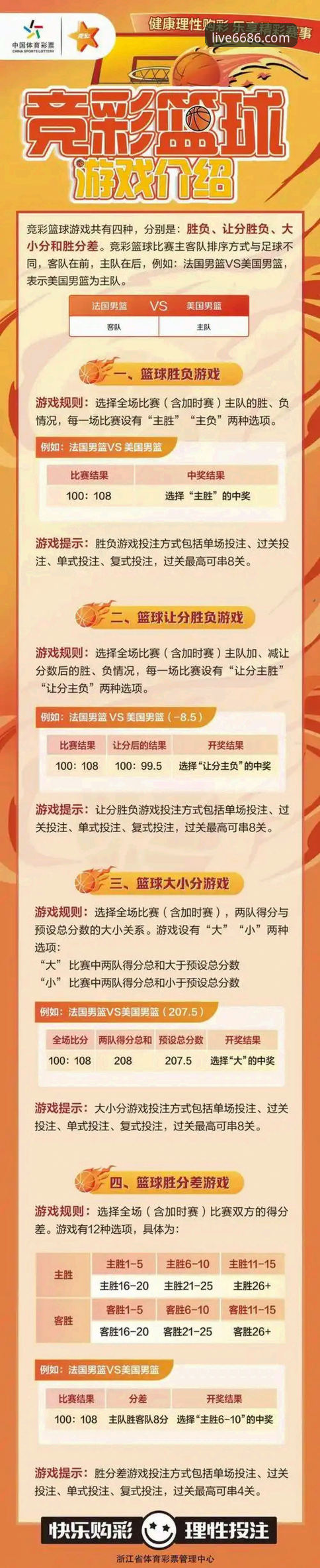 6686体育平台下载对比教程：从登录到竞彩推荐的全流程操作指南